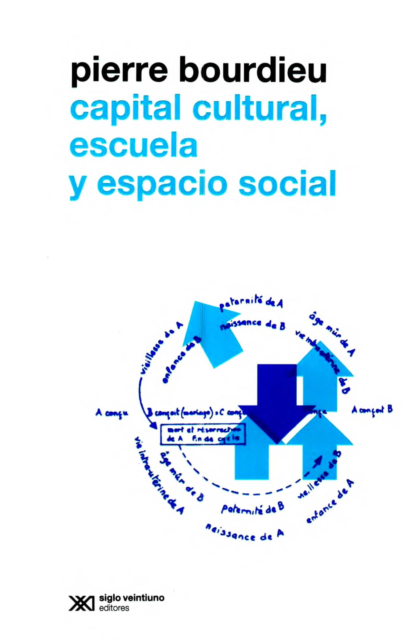 Portada Capital cultural, escuela y espacio social